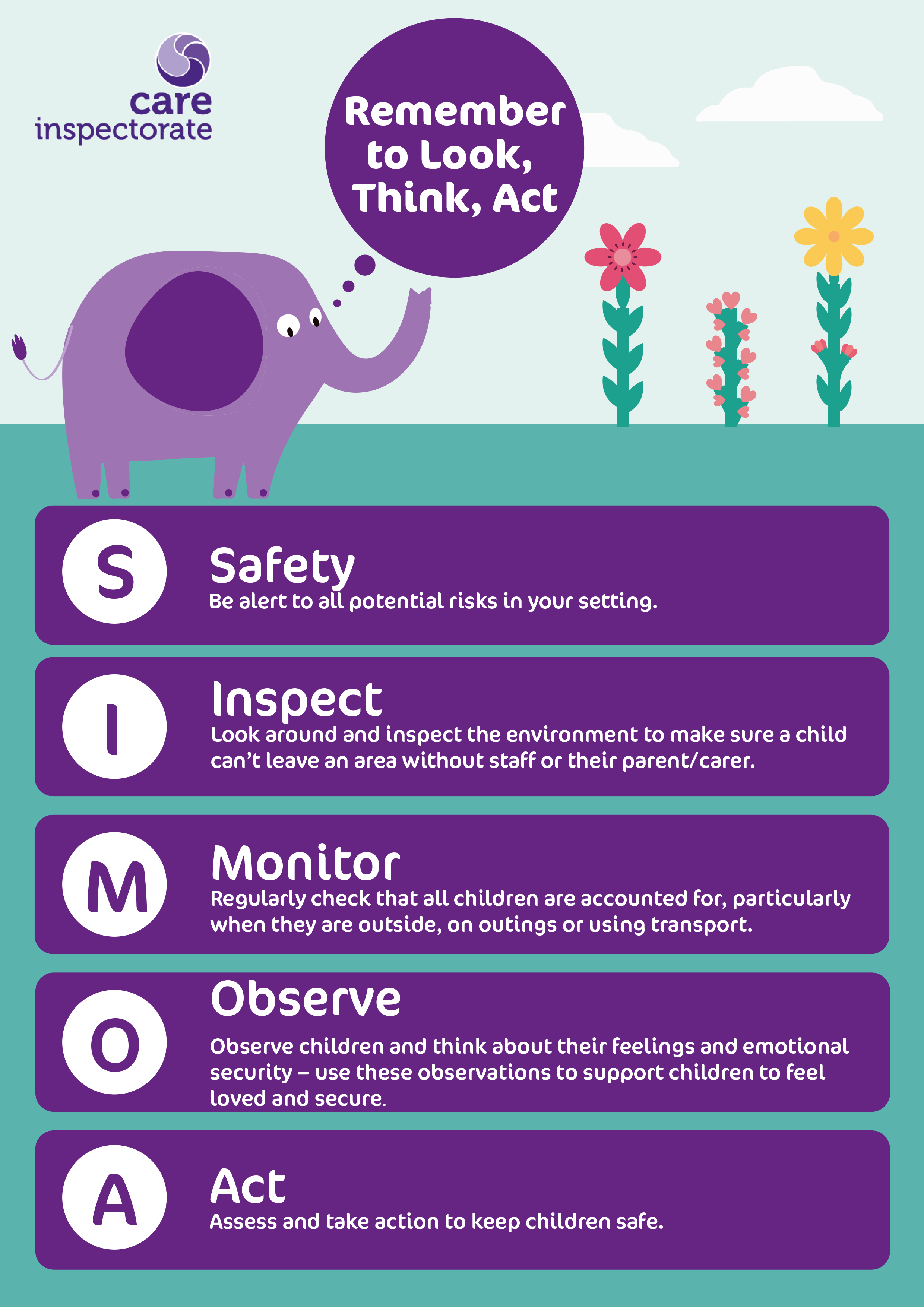 Keeping children safe poster artwork SIMOA