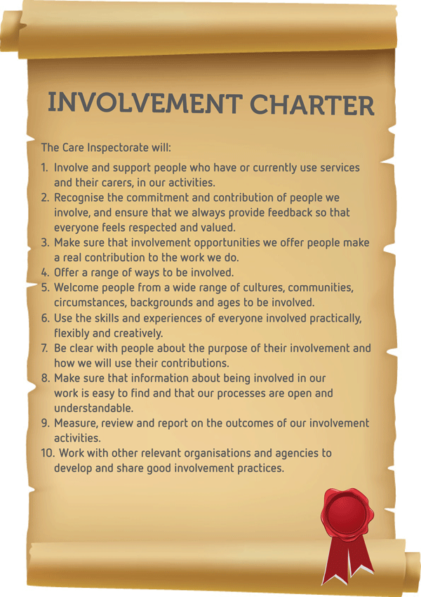 Care Inspectorate Involvement Charter